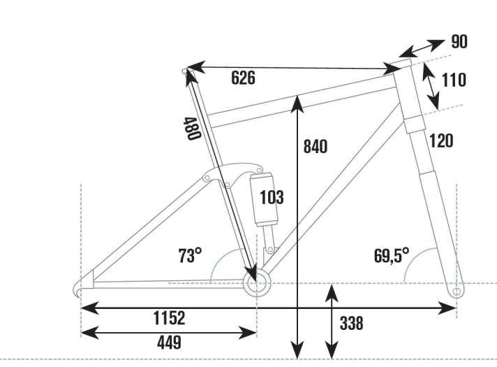   Test 2015 Marathon-Fullys: Merida Ninety-Nine 9.700