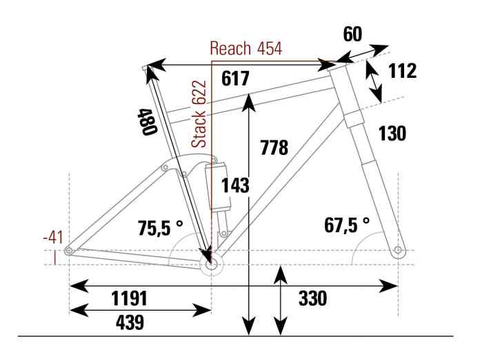   Die Geometrie aus dem BIKE-Testlabor zum Canyon Neuron CF (Größe L) im Überblick.