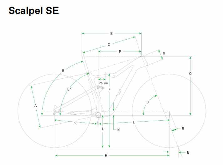   Die Geometrie des neuen Scalpels SE wird moderner, aber nicht radikal.
