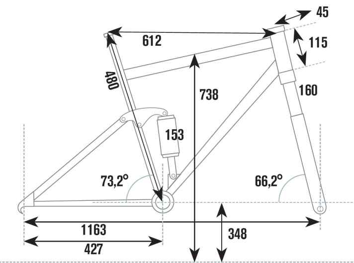   Die Geometrie des Kona Process 153 im Überblick