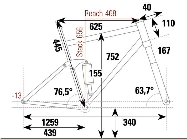Intense Tracer 279 Expert - Geometriedaten 