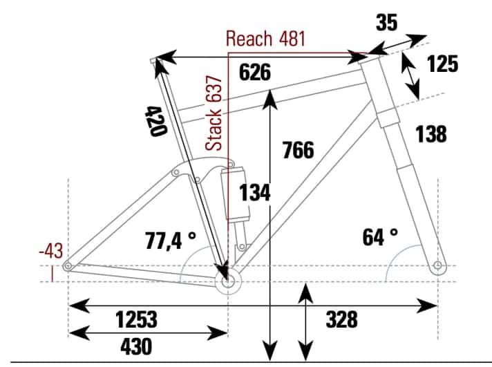 Marin Rift Zone XR 29 - Geometriedaten