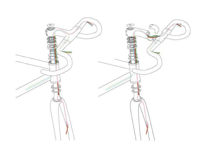 iIntegration: Die Skizze zeigt das Enve-Lenkersystem. Links die vollintegrierte Variante, die Tadej Pogačar fährt, rechts die zweiteilige teilintegrierte Lösung, die leichter anpassbar ist.