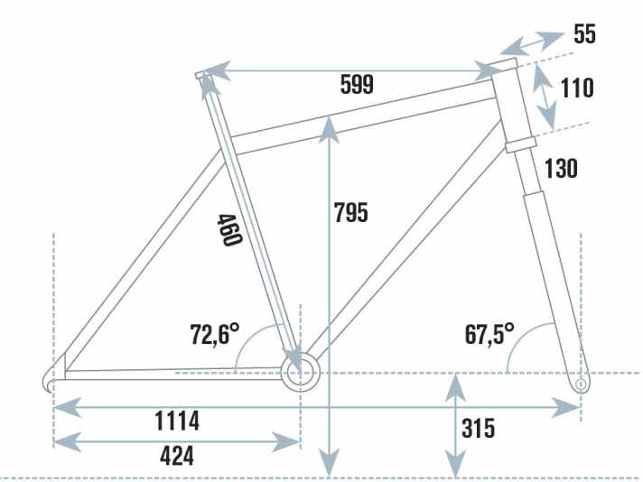   Spezielle Geometrie: Die Winkel und Längen sind für ein Hardtail ungewöhnlich. Aber das Ghost Asket ist schließlich ein All Mountain-Hardtail.