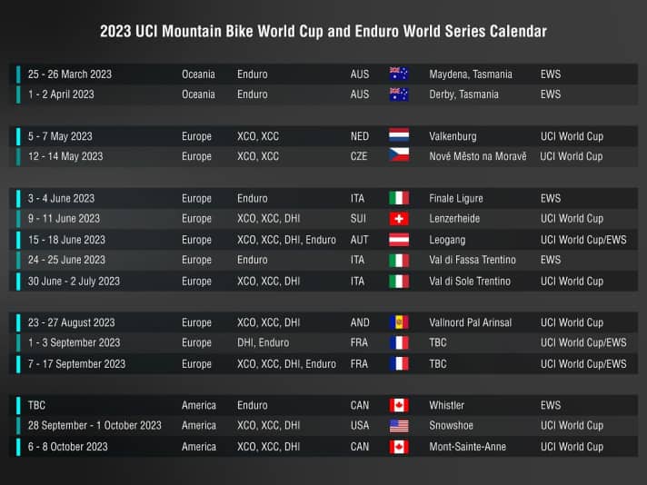 Der Rennkalender für den UCI Mountainbike Worldcup steht fest.