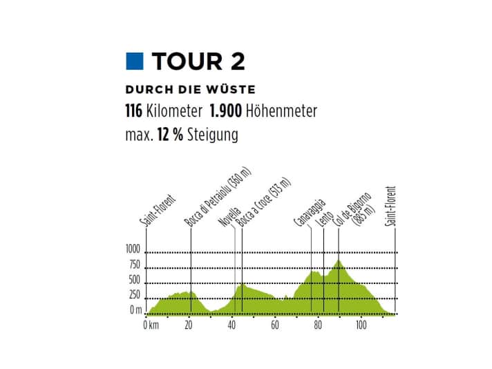 Tour 2 auf Korsika