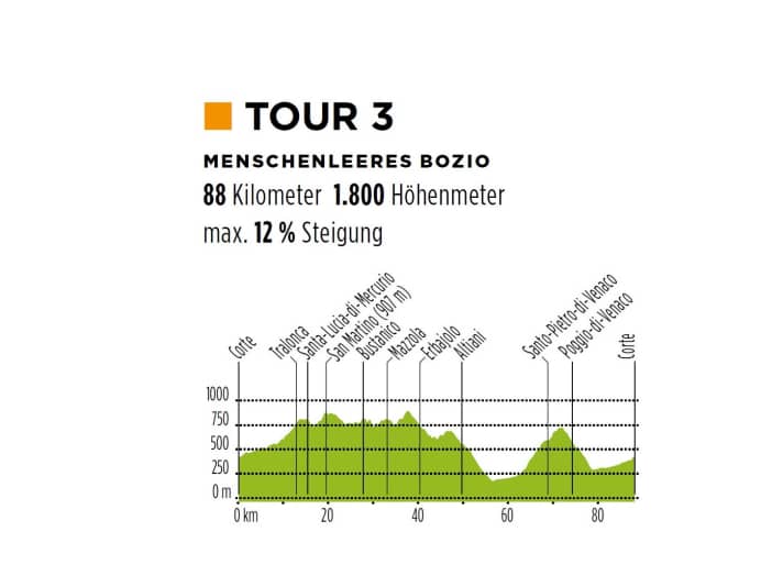 Tour 3 auf Korsika