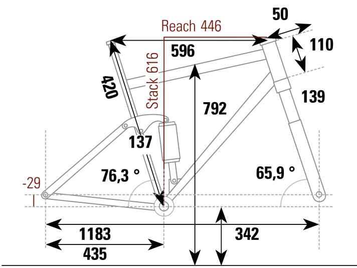 Radon Skeen Trail 10.0 HD - Geometriedaten