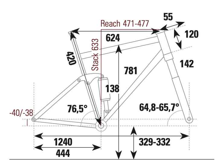 Specialized Stumpjumper Comp Alloy - Geometriedaten
