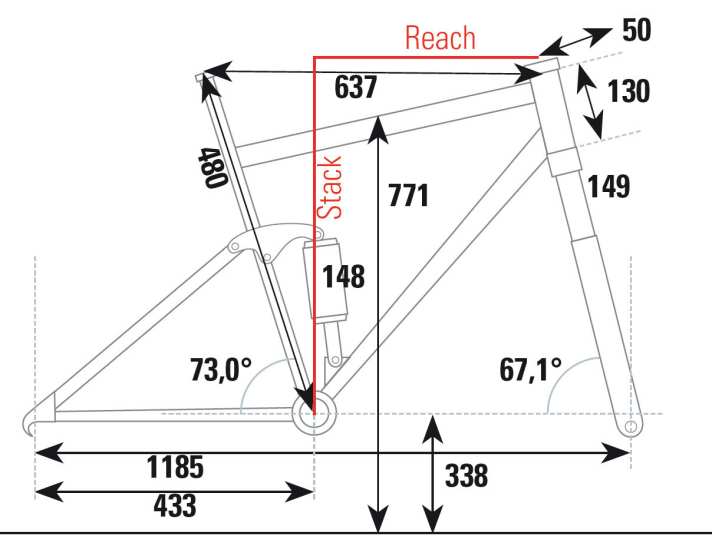   Giant Trance Advanced 1