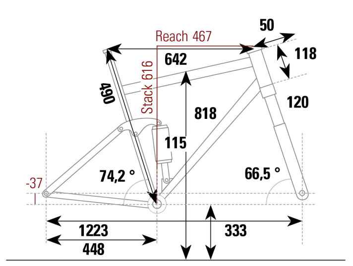   Die Geometriedaten zum Nicolai Saturn 11 aus dem BIKE-Testlabor im Überblick.