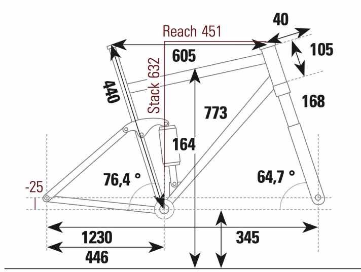 Propain Tyee CF 29 - Geometriedaten