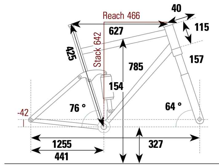 Specialized Stumpjumper Evo Comp - Geometriedaten