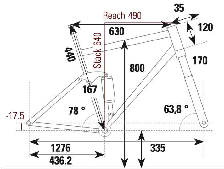 Trek Slash Gen. 6 - Geometriedaten