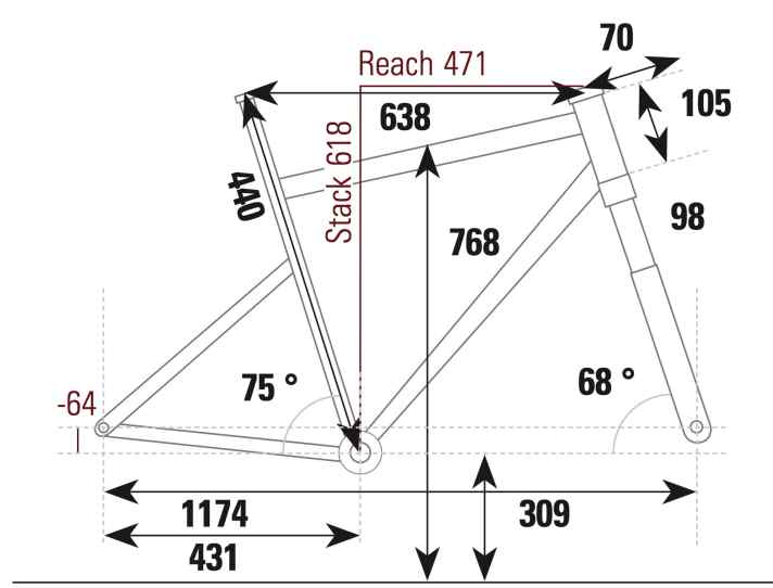 Merida Big.Nine 10K - Geometriedaten