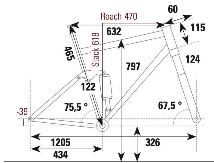 Simplon Cirex 120 XT - Geometriedaten