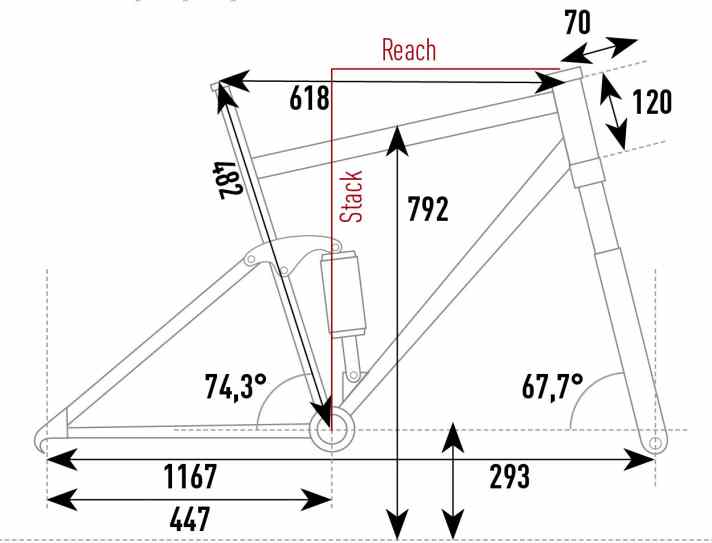   Technibike Votaro HT