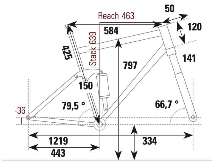 Crossworx Lite 290 - Geometriedaten
