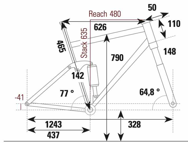 Giant Trance X2 Geometriedaten