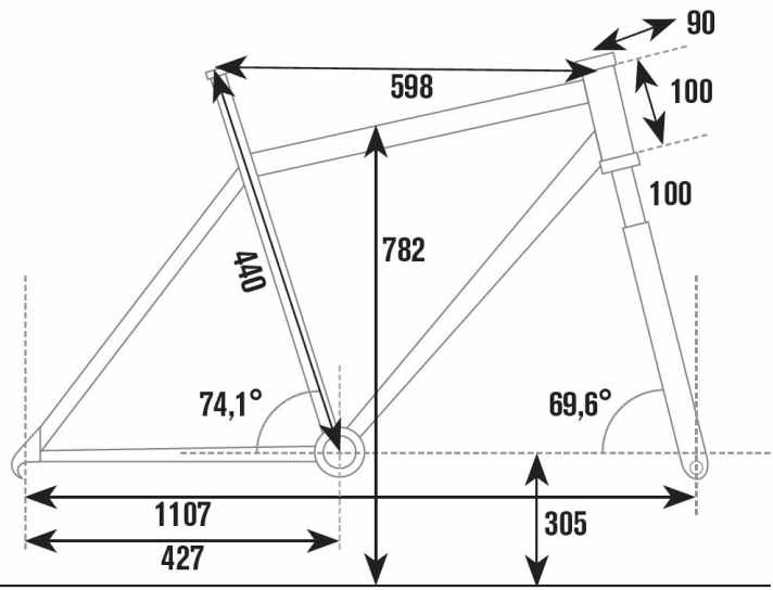   Canyon Exceed - Geometriedaten