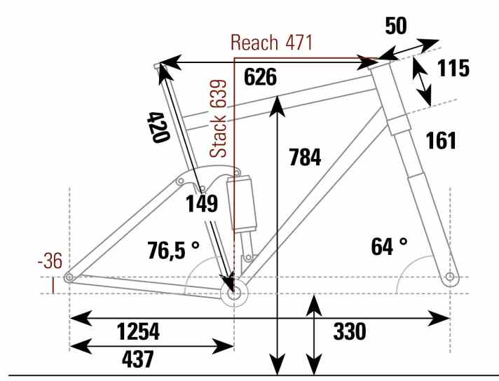 Cube Stereo ONE55 - Geometriedaten