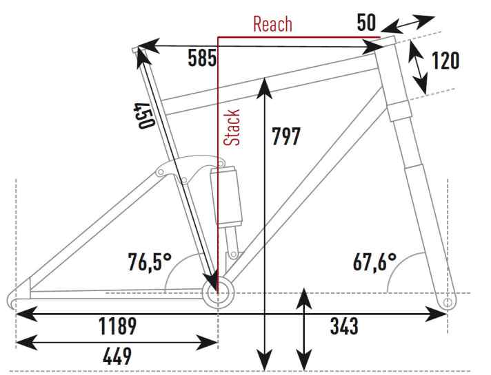   Flyer Uproc 4 6.30 FS