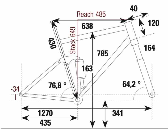 Bold Unplugged Ultimate - Geometriedaten
