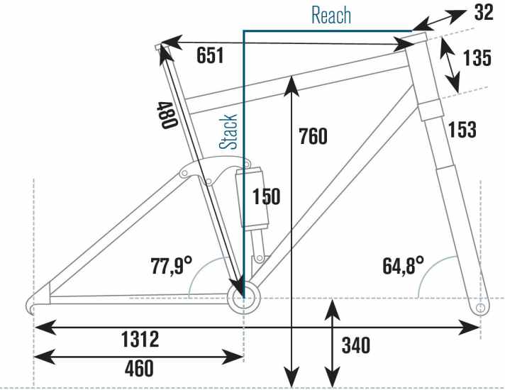   Pole Evolink 140 29 EN