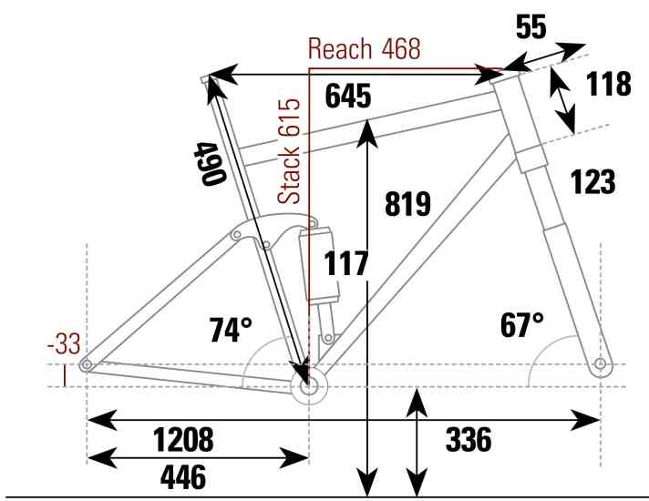 Nicolai Saturn 11 - Geometriedaten 