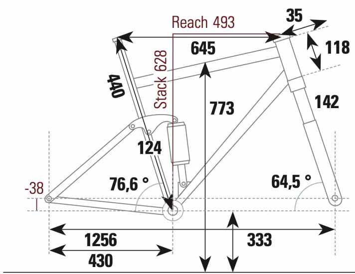 Scor 2030 GX - Geometriedaten