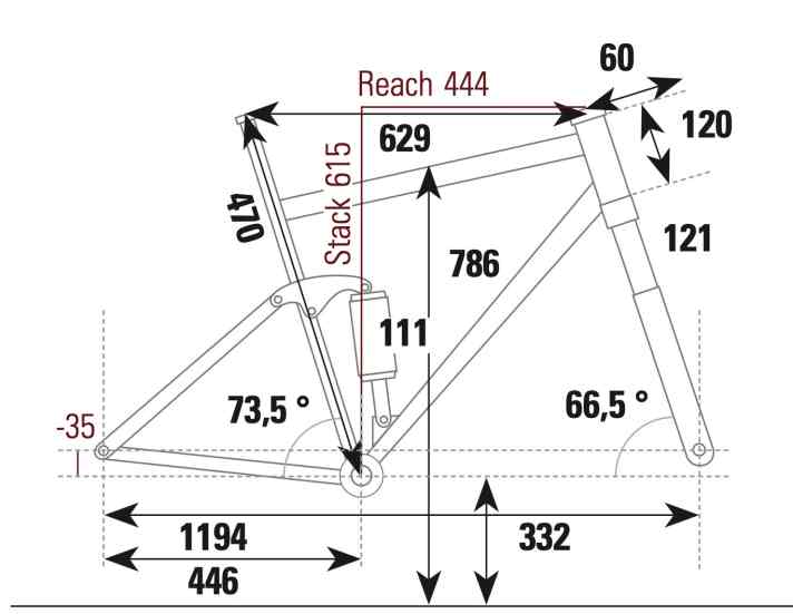 Cube AMS One11 C:68X TM - Geometriedaten
