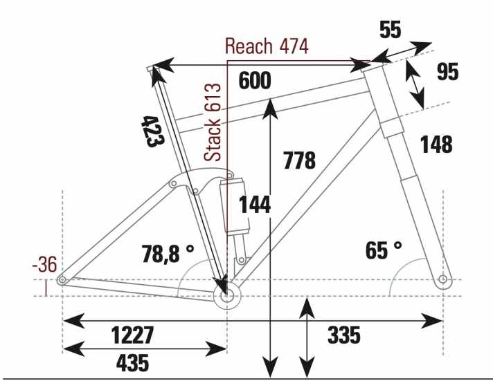 Merida One Forty 700 - Geometriedaten