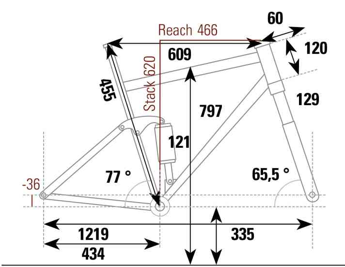 Radon Skeen Trail AL 8.0 - Geometriedaten