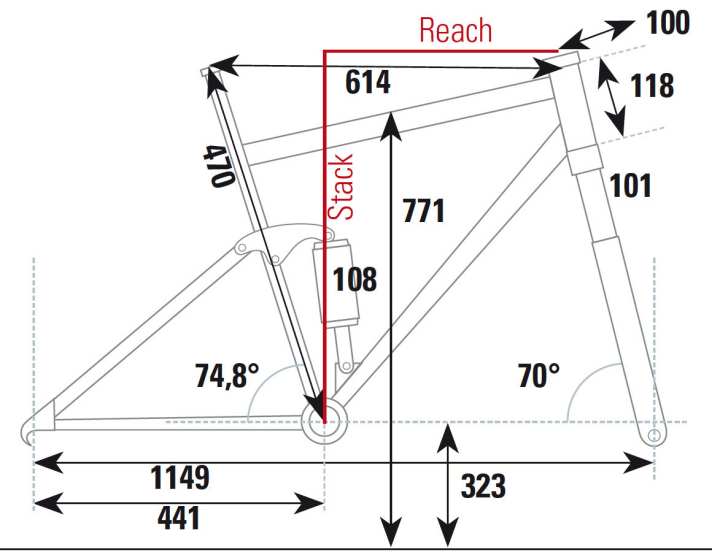   Cube AMS 100 C:68 29 Race