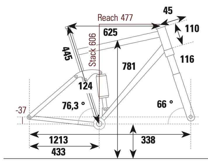 Trek Top Fuel 9.8 GX AXS - Geometriedaten.