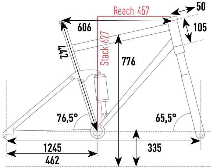 YT Decoy 29 Core 3 Geometriedaten 