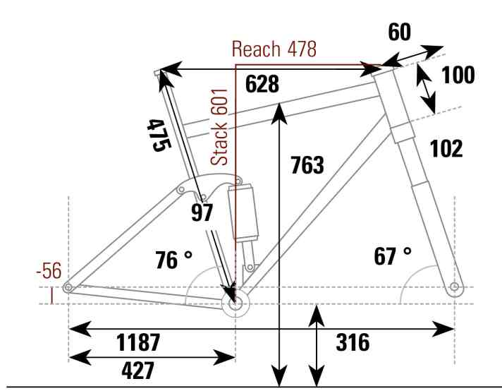 BMC Fourstroke 01 Two  - Geometriedaten