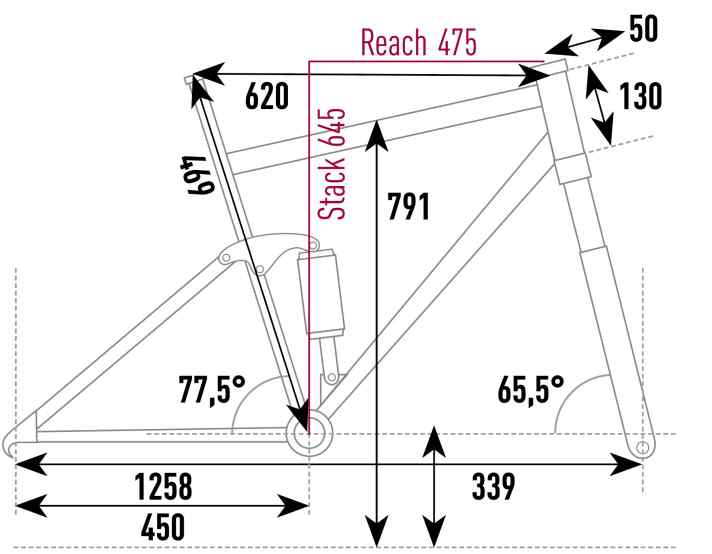 Rotwild R.X375 Ultra - Geometriedaten