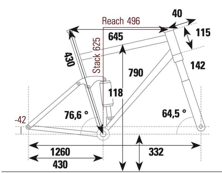 Arc8 Essential SLX - Geometriedaten