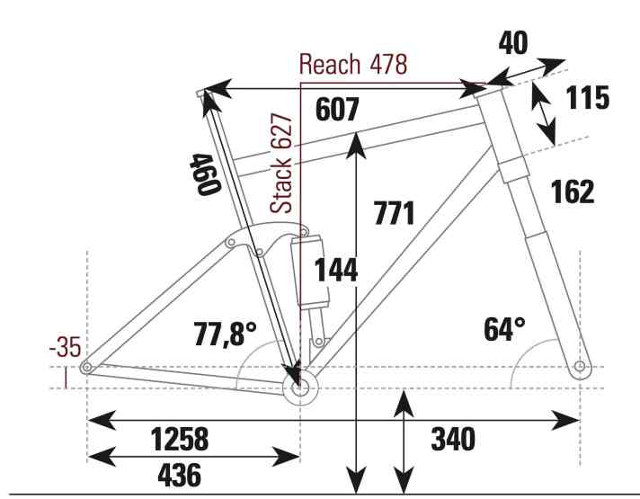 Canyon Spectral 29 AL 6 - Geometriedaten