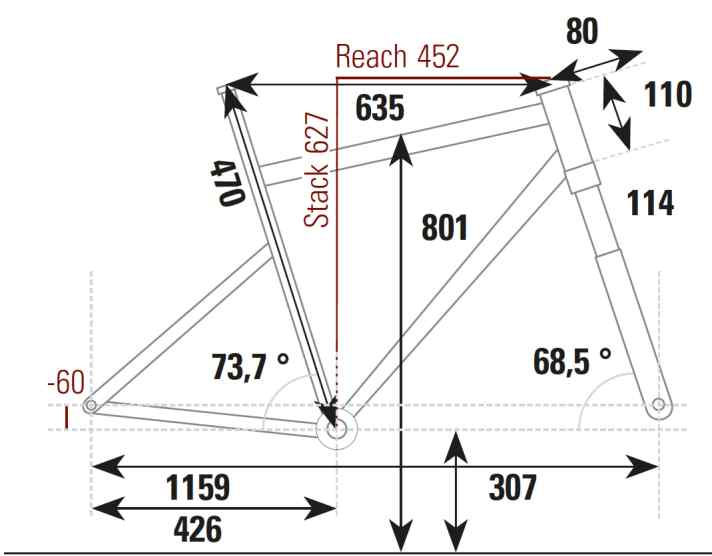   Storck Rebel.4 Pro: Geometriedaten