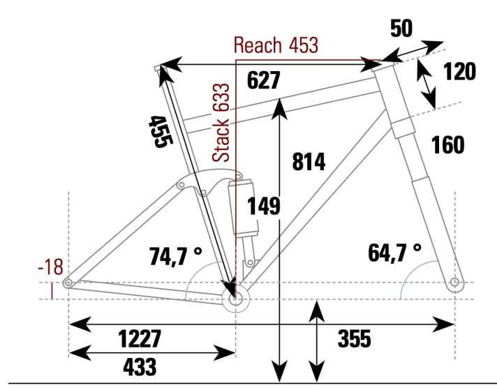 Radon Slide Trail 10.0 HD - Geometriedaten