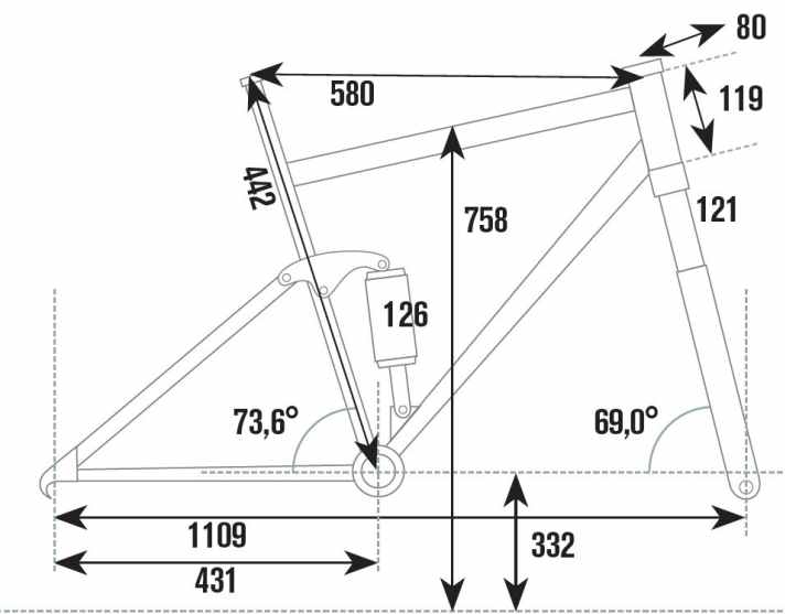  Test 2016 Trailbikes: Canyon Nerve AL 9.0 SL