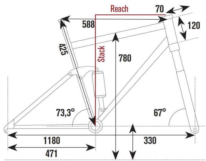   Cube Stereo Hybrid 140 HPA