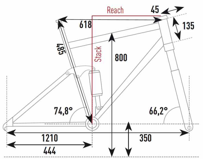   Cannondale Moterra LT1