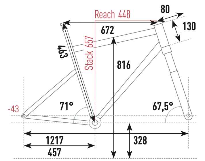Grundsätzlich gibt sich das BESV TRX 1.3 ausgewogen und unauf-fällig. Der Sitzwinkel fällt mit 71 Grad ziemlich flach aus, das lässt das Bike sehr groß wirken.