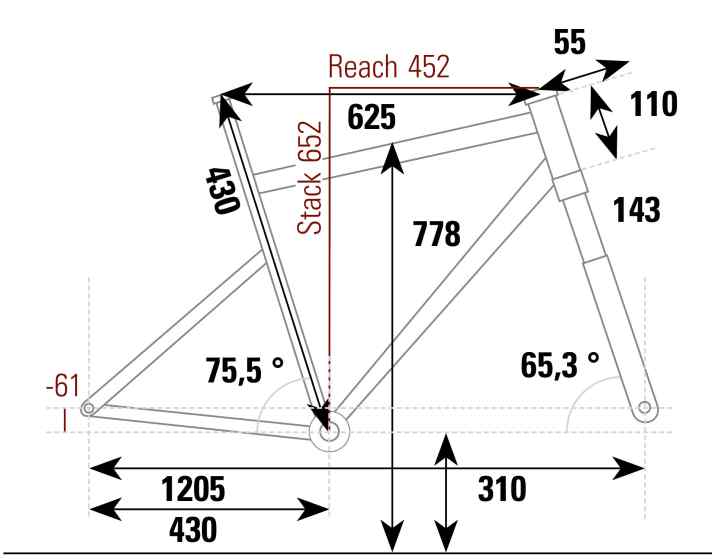 Merida Big.Trail 600 - Geometriedaten