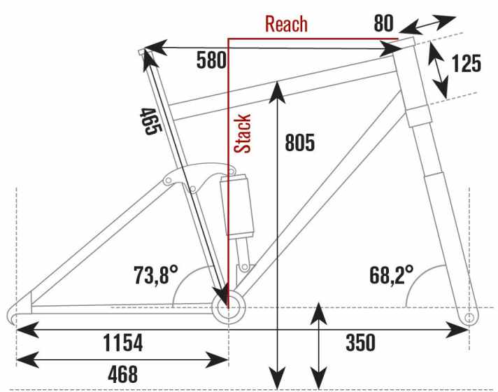   Haibike Xduro Allmountain Pro