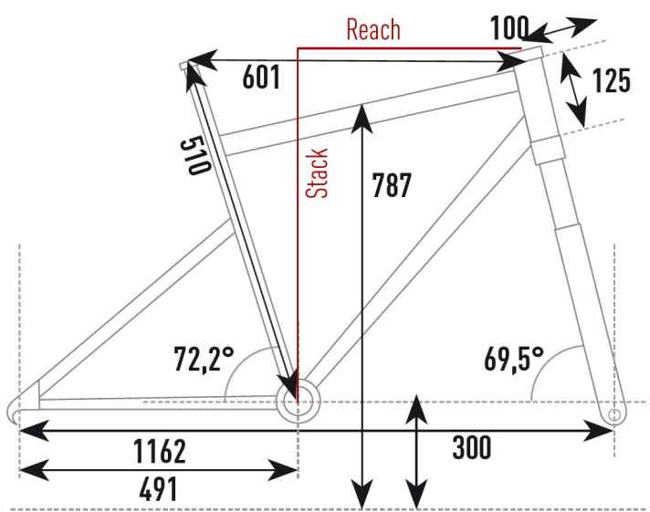  Bergamont E-Roxter 6.0 Plus