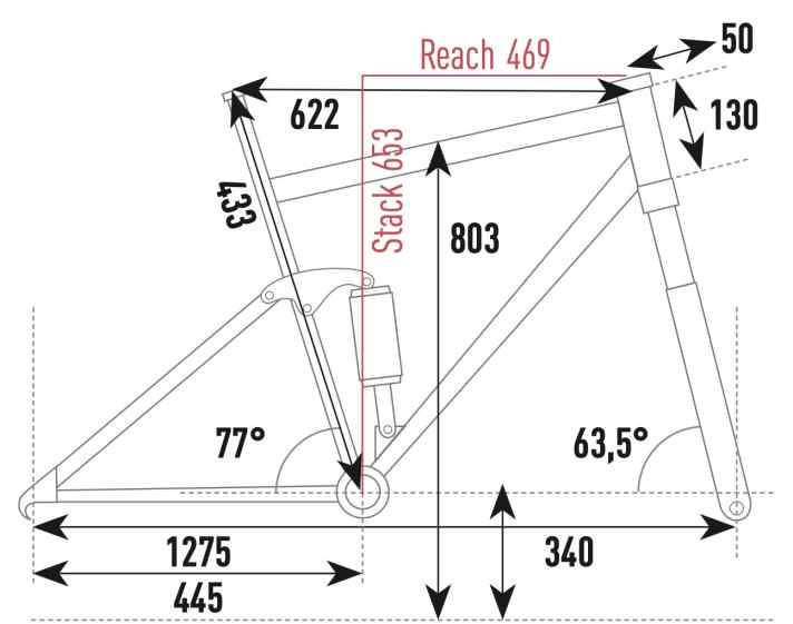 Vitus E-Mythique LT VRX - Geometriedaten